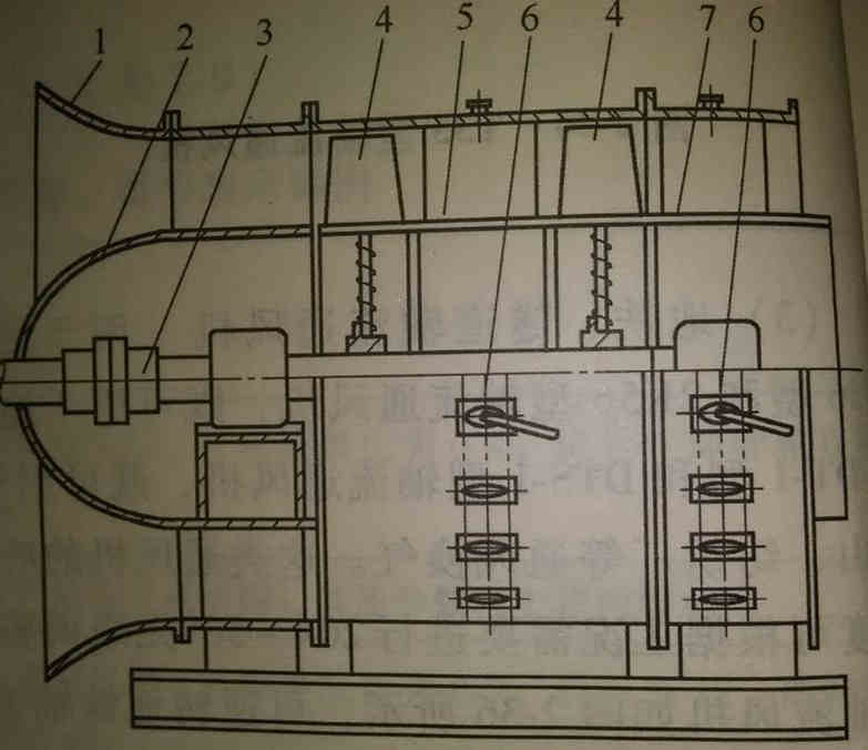  2K60礦井軸流風(fēng)機