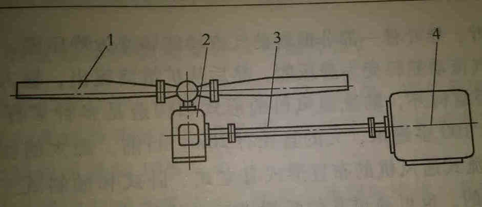 冷卻塔軸流風(fēng)機